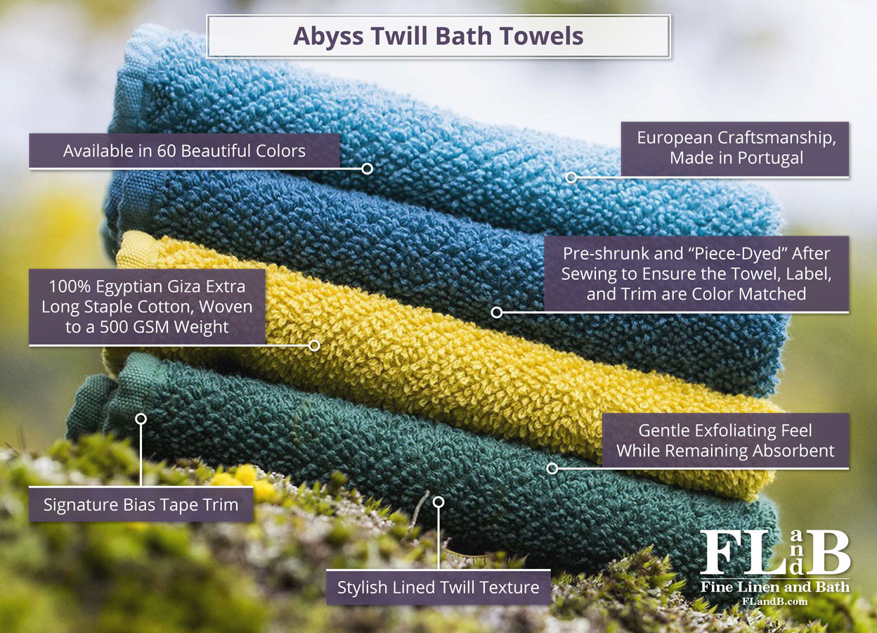 Abyss-Twill-Bath-Towels-PDP-Infographic.jpg