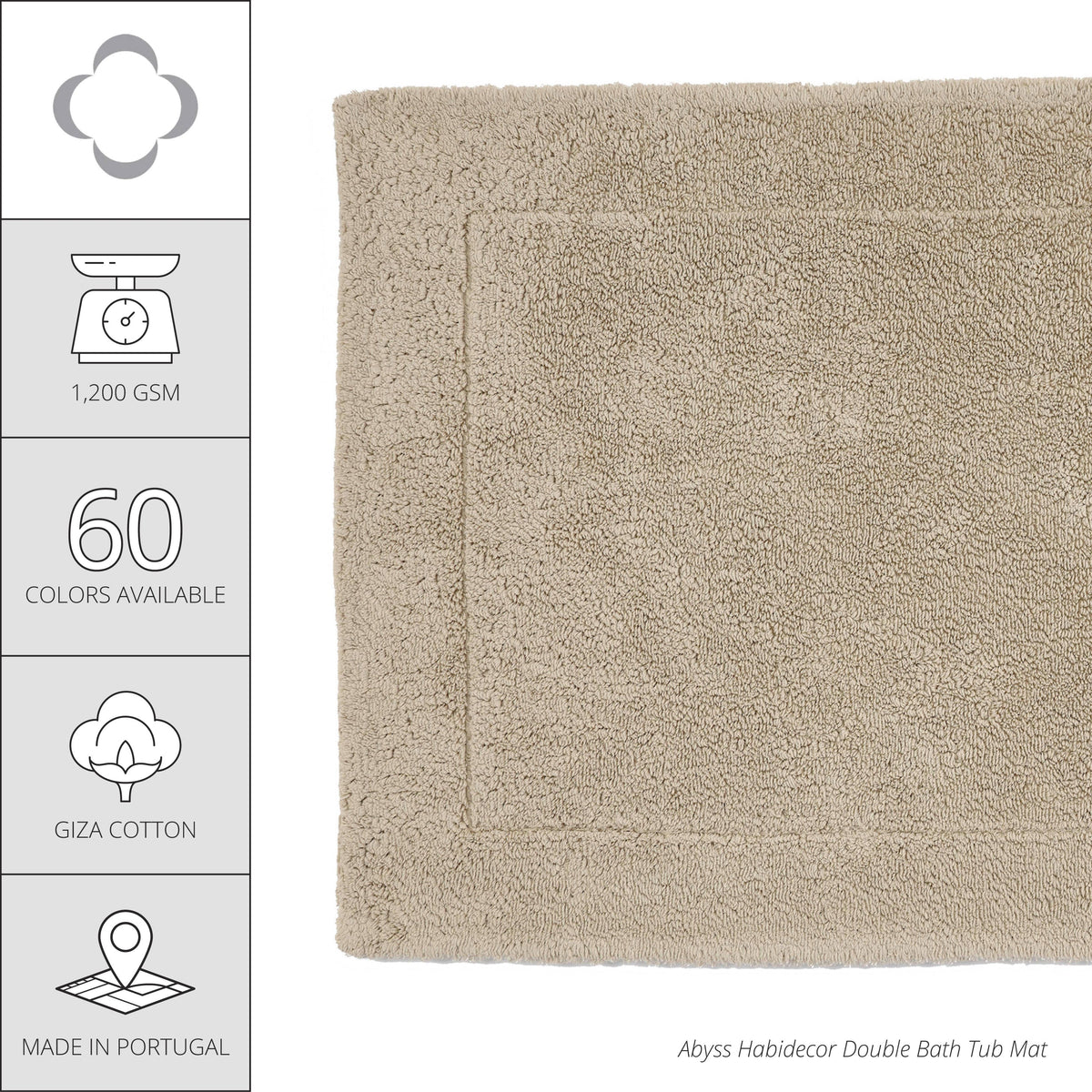 Abyss Double Bath Tub Mat with Infographic
