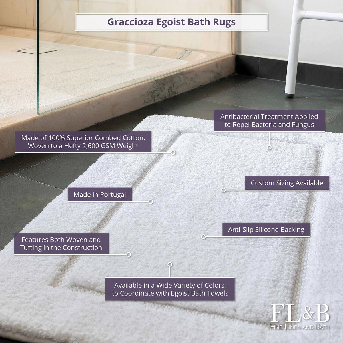 Graccioza Egoist Bath Rug on Bathroom Floor with Descriptive Labels