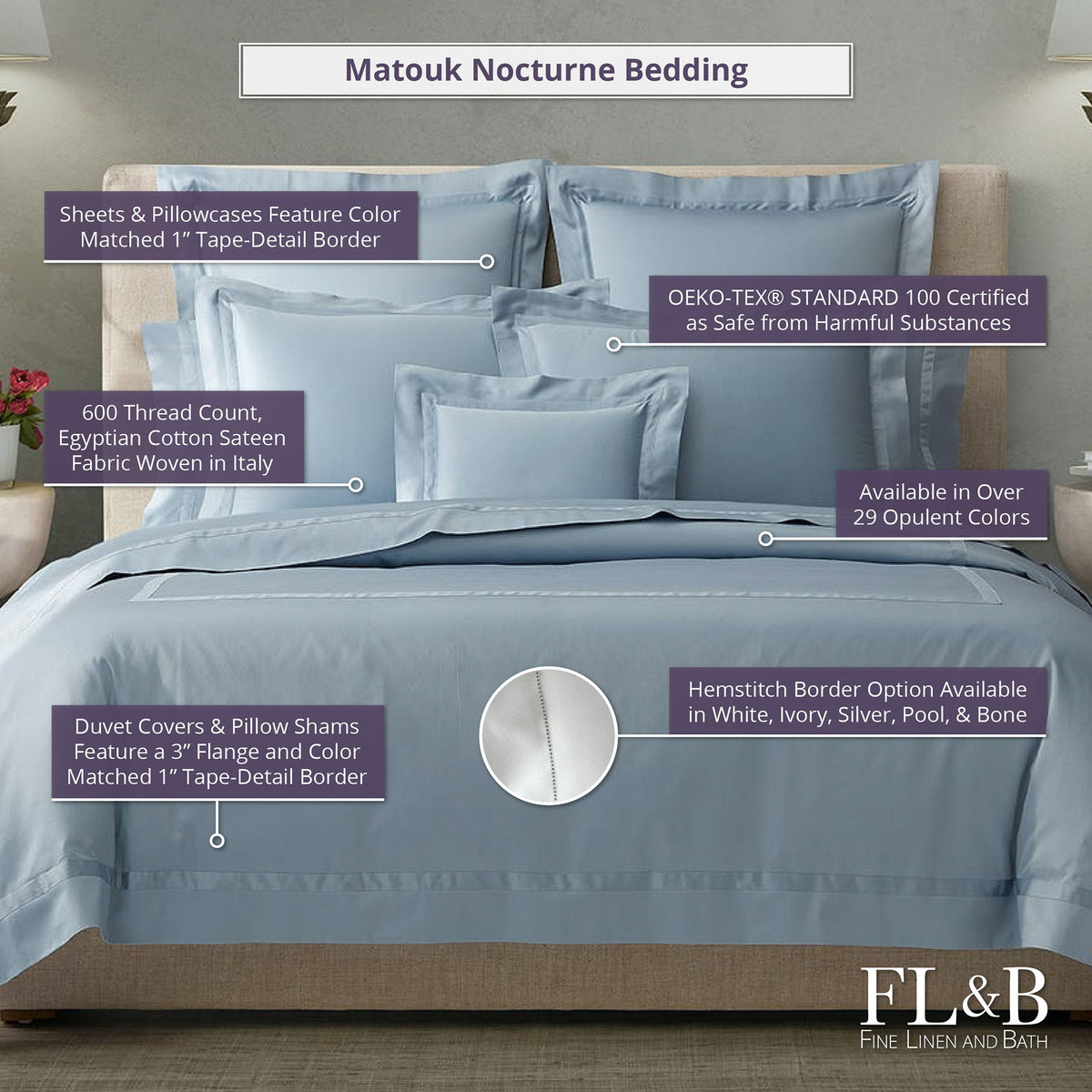 Matouk Nocturne Bedding on Bed in Bedroom with Descriptive Labels