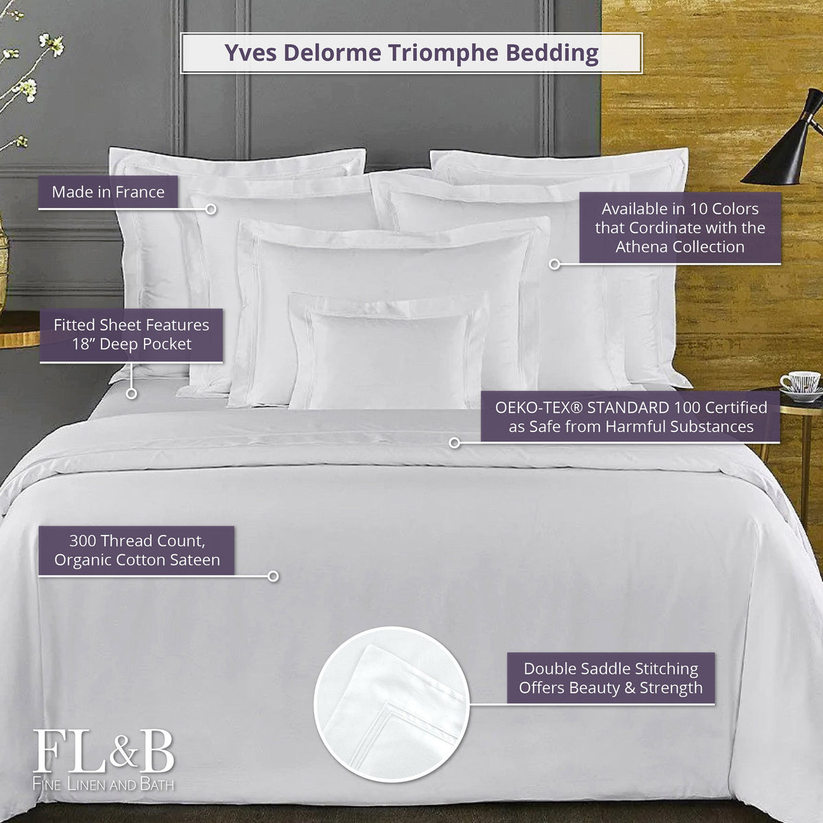 Yves Delorme Triomphe Bedding (Blanc) | 5 Star Bed Sheets | FL&B