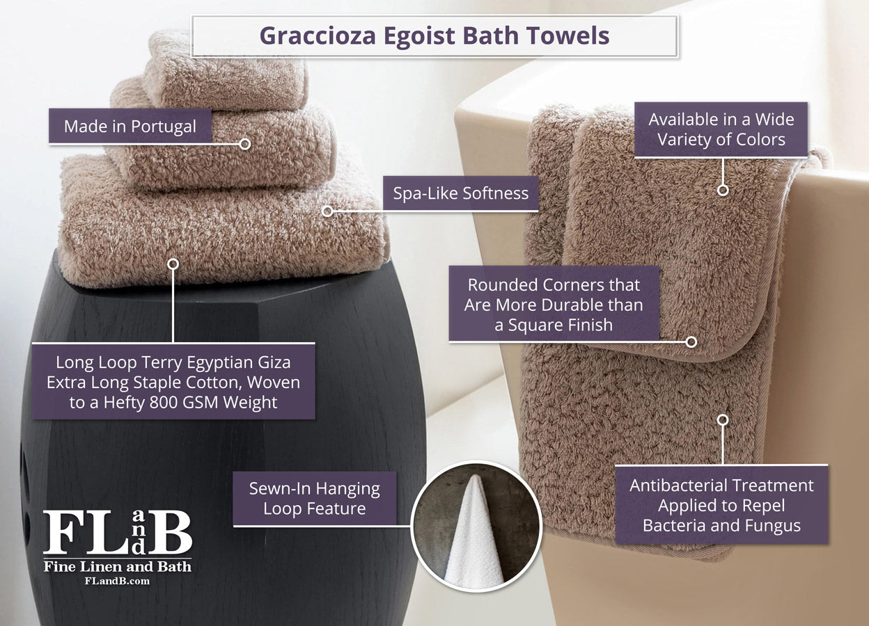 GRACCIOZA-EGOIST-BATH-TOWEL-PDP-INFOGRAPHIC.jpg