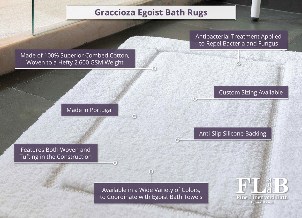 GRACCIOZA-EGOSIT-BATH-RUG-PRODUCT-DESCRIPTION-INFOGRAPHIC.jpg