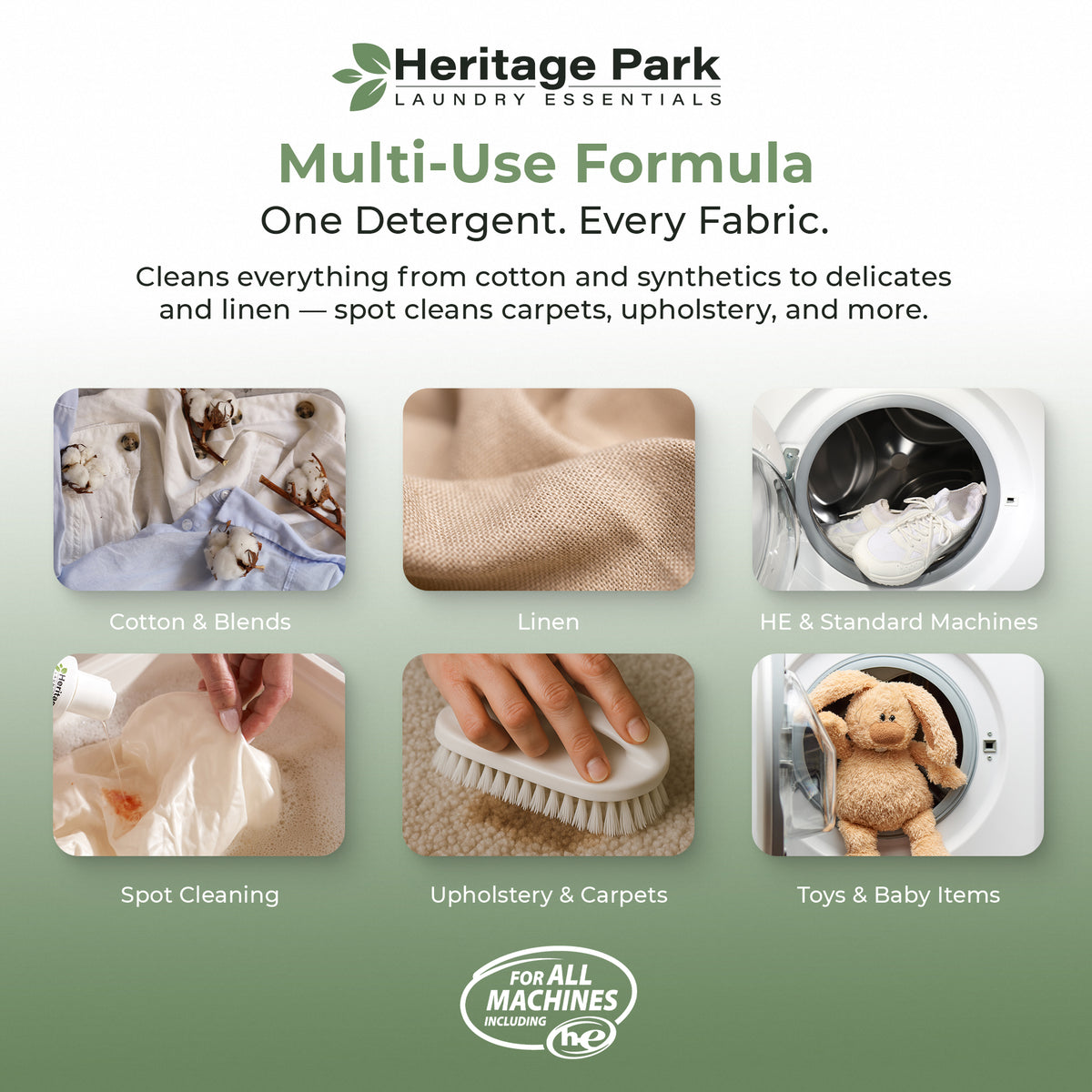 Heritage Park laundry detergent infographic showing that it can be used in any machine for every fabric. 