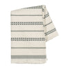 Lands Downunder Lisbon Cotton Throw - Olive featured image