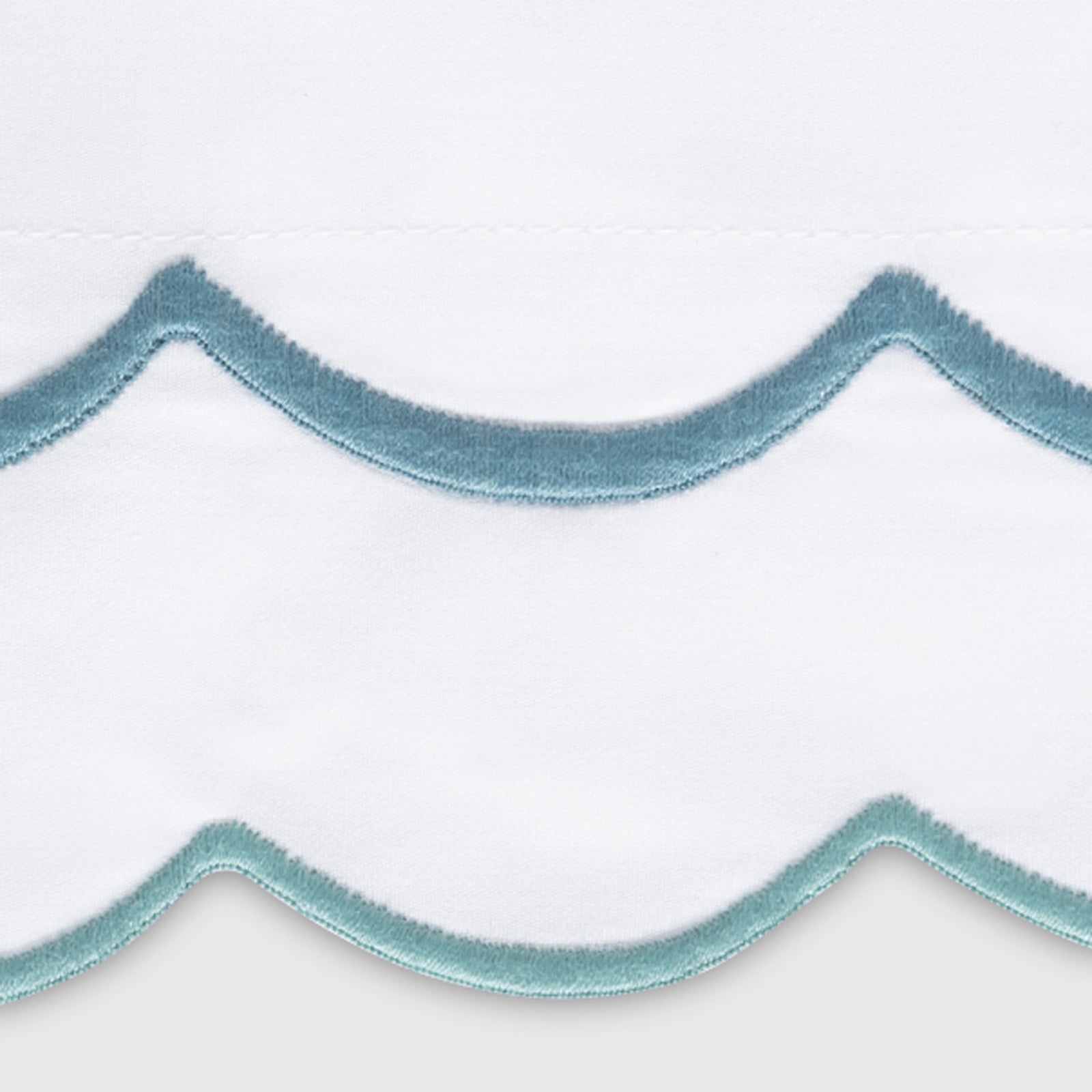 Bed with Swatch of Matouk India Bedding in Cerulean