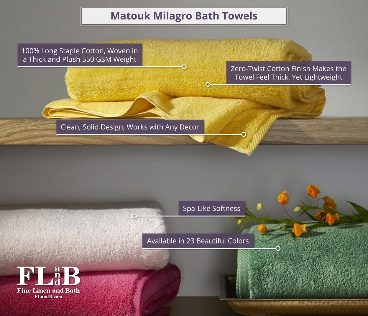 MATOUK-MILAGRO-BATH-TOWEL-PRODUCT-LISTING-INFOGRAPHIC.jpg