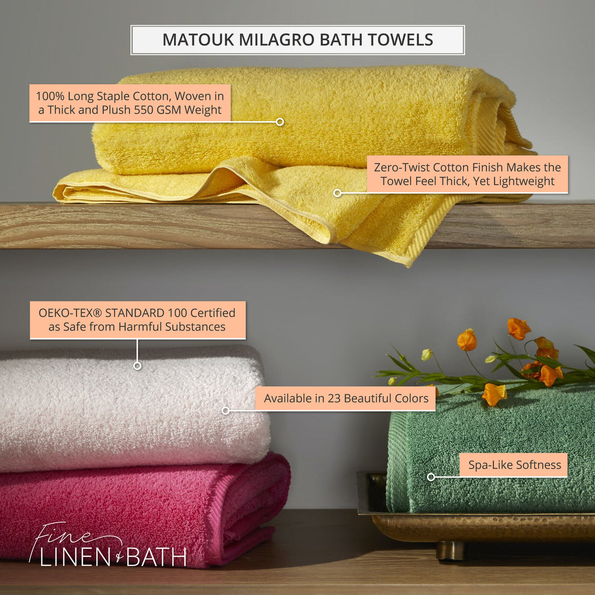 Matouk Milagro Bath Towels and Mats - Sterling