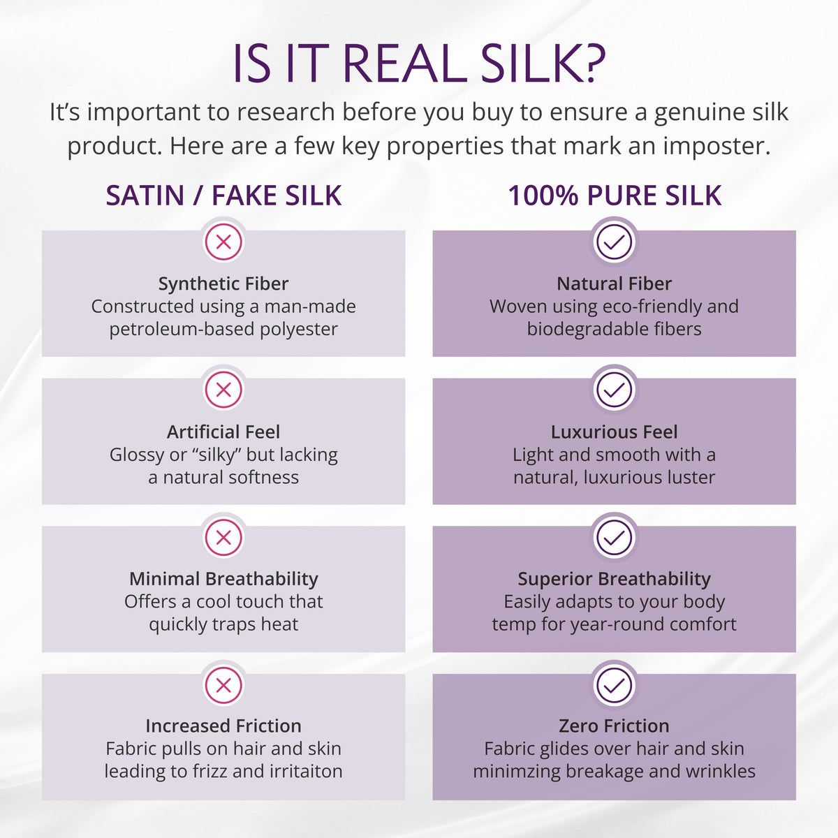 Mulberry Park Silks 22 Momme Sheet Set - Black