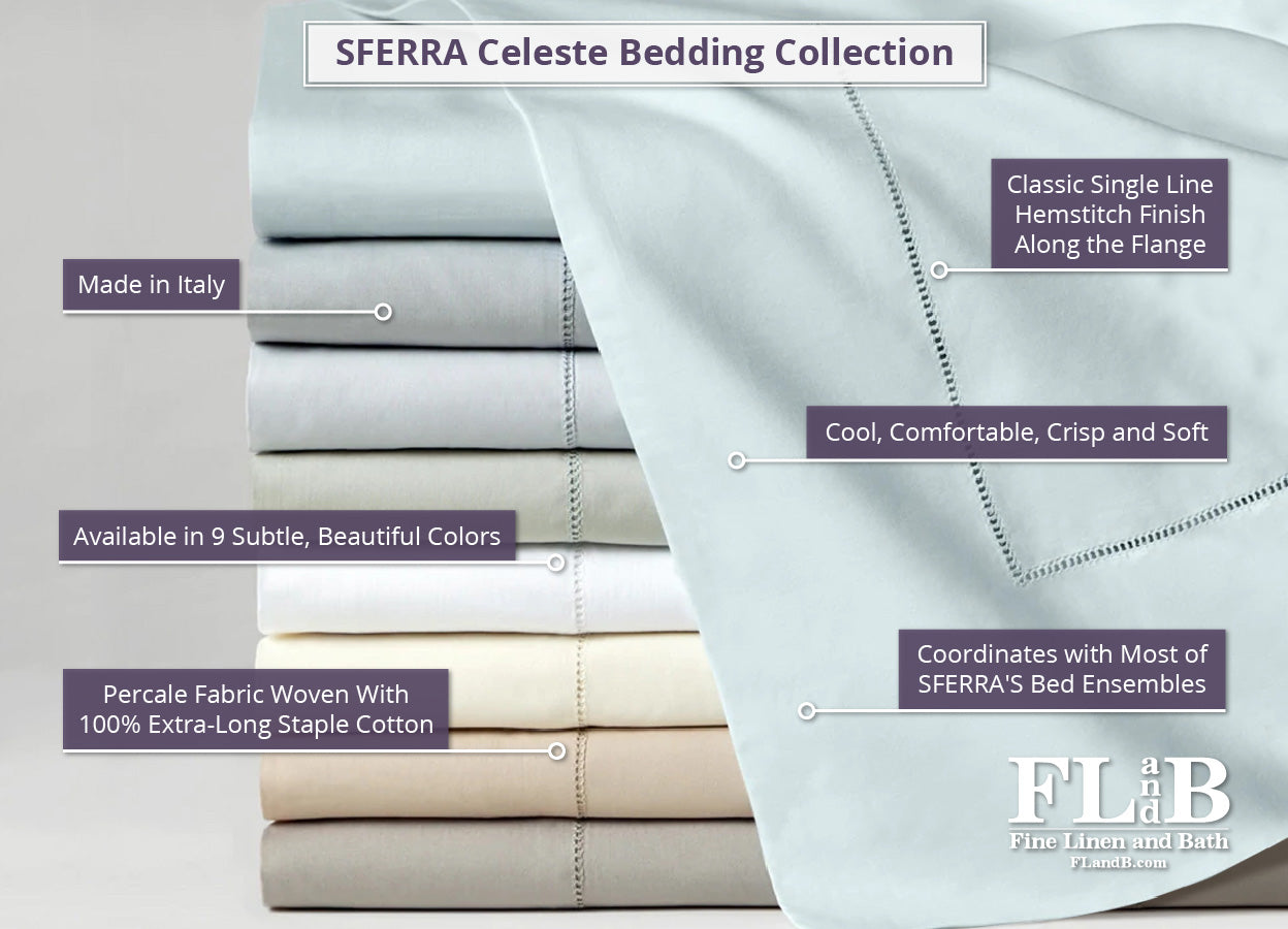 SFERRA-CELESTE-PRODUCT-PAGE-INFOGRAPHIC.jpg