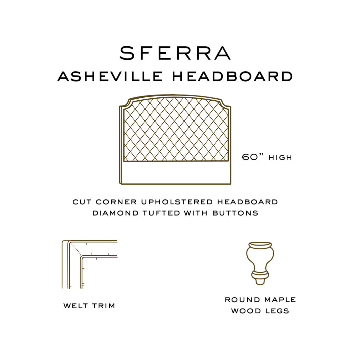 Sferra Ashville Upholstered Headboard Inclusions