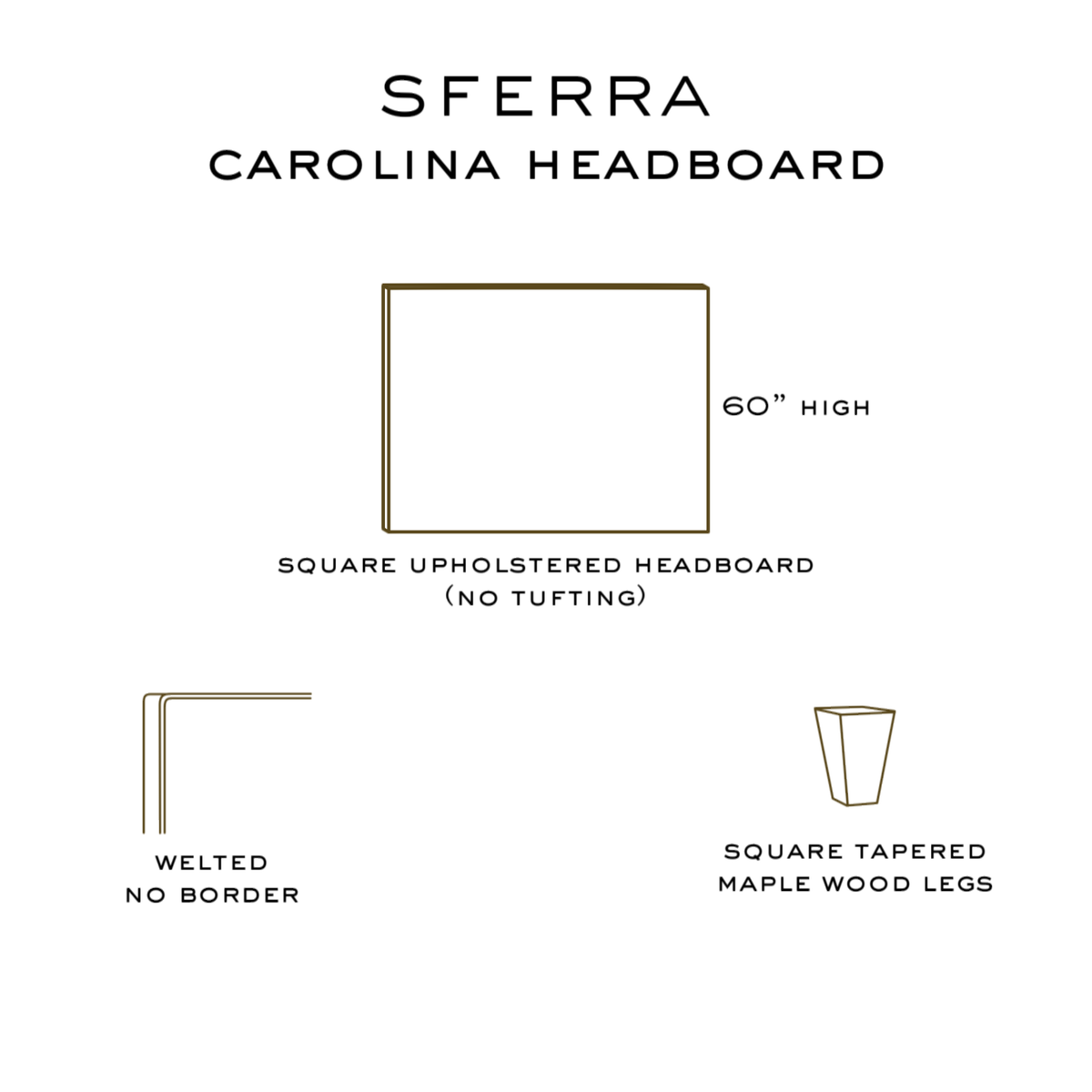 Sferra Carolina Upholstered Headboard Inclusions