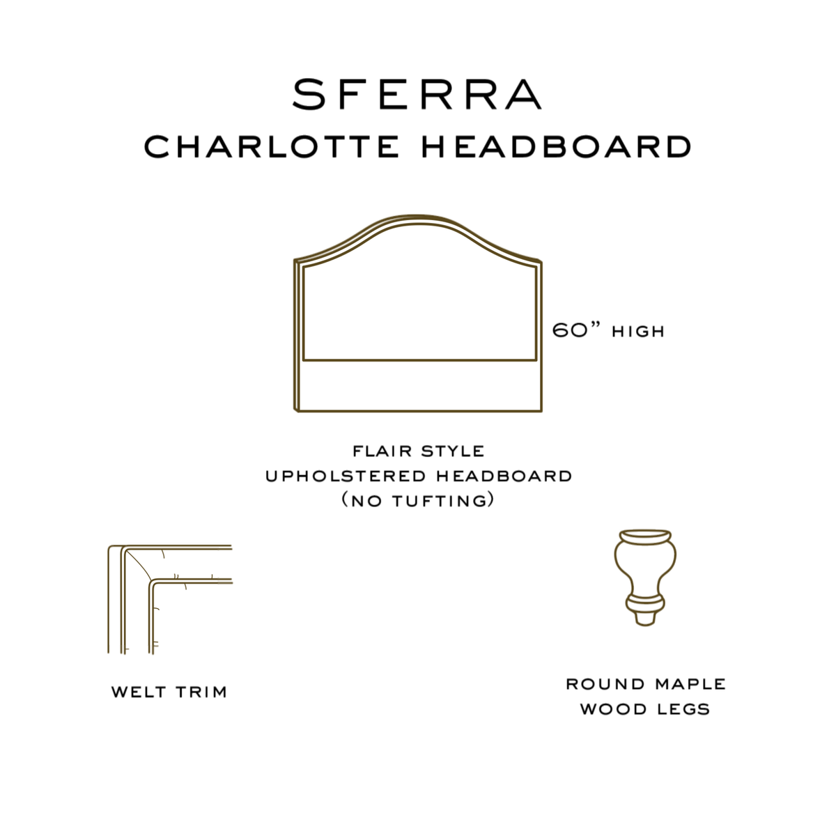 Sferra Charlotte Upholstered Headboard Inclusions