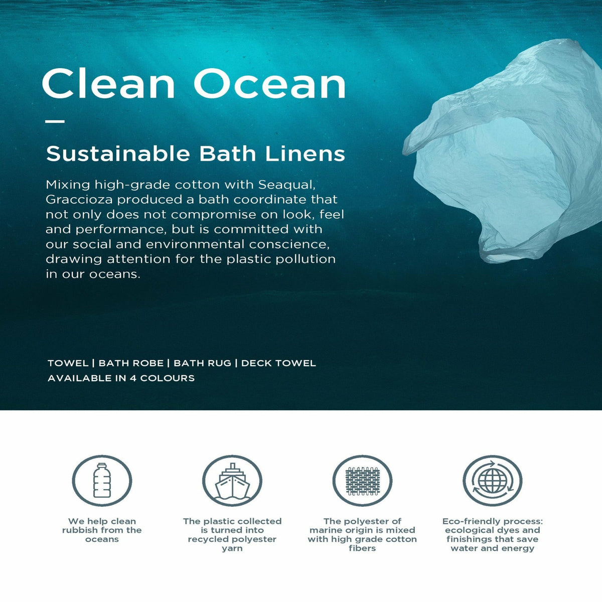 Graccioza Clean Ocean Deck Towels Page Fine Linens
