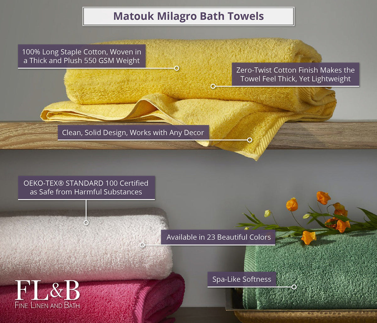 Matouk Milagro Bath Towels and Mats Folded Assorted Colors with Descriptive Labels