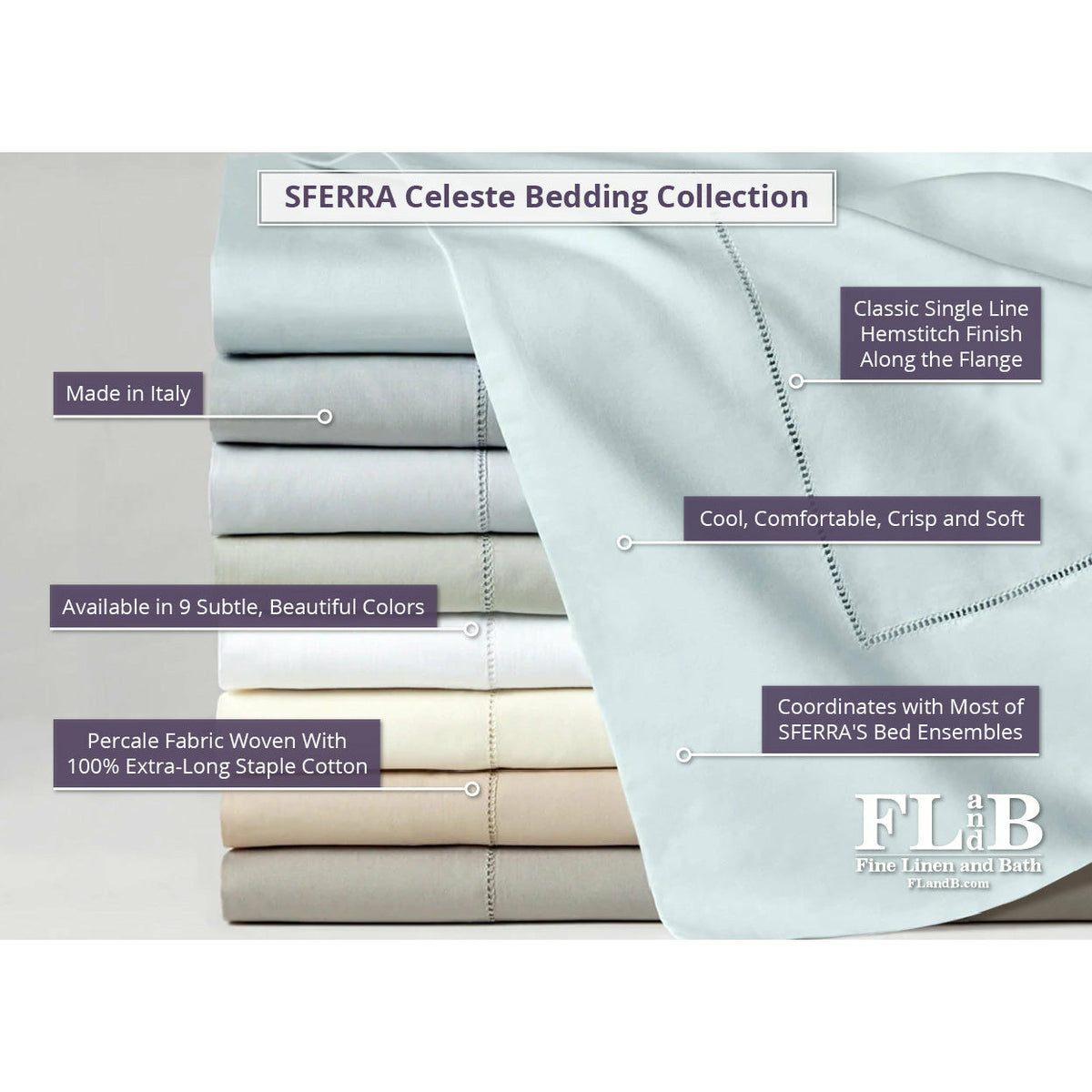 Sferra Celeste Percale Bed Infographic Fine Linens